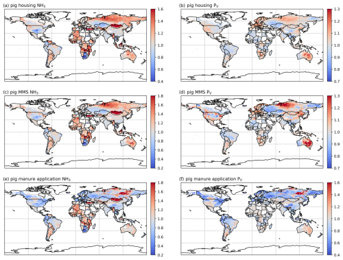 https://gmd.copernicus.org/articles/18/5051/2025/gmd-18-5051-2025-f27