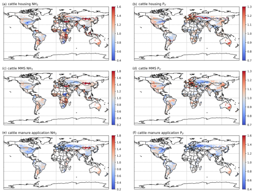 https://gmd.copernicus.org/articles/18/5051/2025/gmd-18-5051-2025-f29