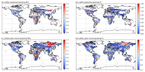https://gmd.copernicus.org/articles/18/5051/2025/gmd-18-5051-2025-f31