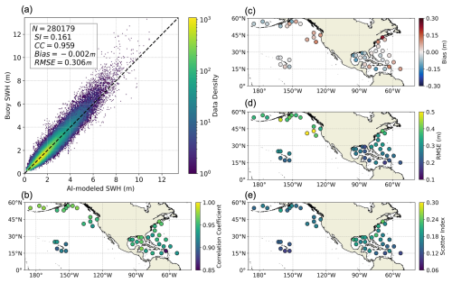 https://gmd.copernicus.org/articles/18/5101/2025/gmd-18-5101-2025-f07