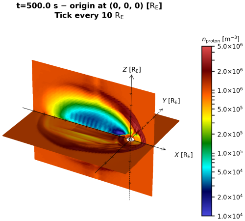 https://gmd.copernicus.org/articles/18/511/2025/gmd-18-511-2025-f09