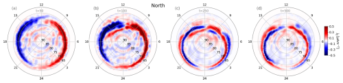 https://gmd.copernicus.org/articles/18/511/2025/gmd-18-511-2025-f11