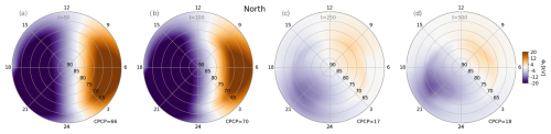 https://gmd.copernicus.org/articles/18/511/2025/gmd-18-511-2025-f13