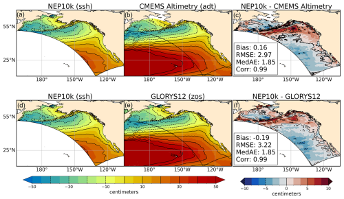 https://gmd.copernicus.org/articles/18/5245/2025/gmd-18-5245-2025-f05
