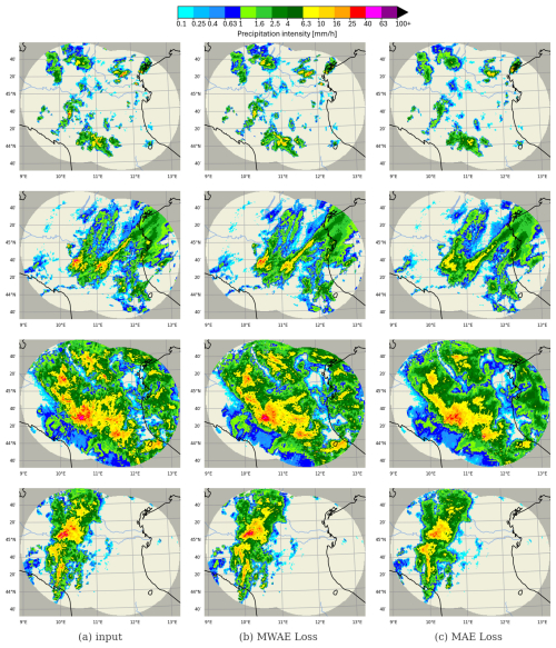 https://gmd.copernicus.org/articles/18/5351/2025/gmd-18-5351-2025-f08
