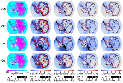 https://gmd.copernicus.org/articles/18/5373/2025/gmd-18-5373-2025-f05