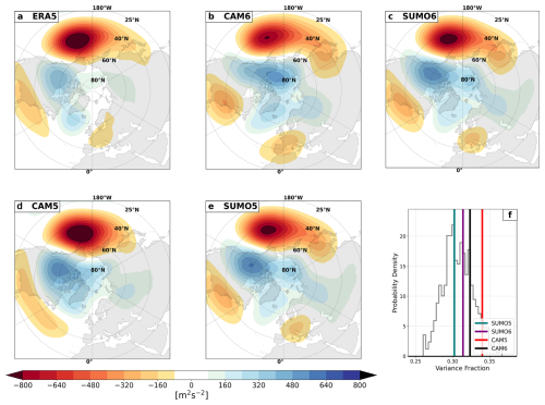 https://gmd.copernicus.org/articles/18/5451/2025/gmd-18-5451-2025-f06