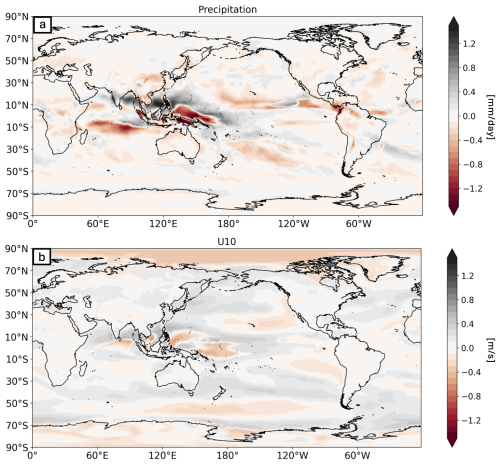 https://gmd.copernicus.org/articles/18/5451/2025/gmd-18-5451-2025-f08