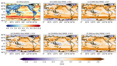 https://gmd.copernicus.org/articles/18/5451/2025/gmd-18-5451-2025-f09