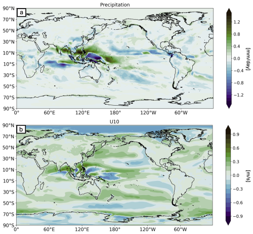 https://gmd.copernicus.org/articles/18/5451/2025/gmd-18-5451-2025-f10
