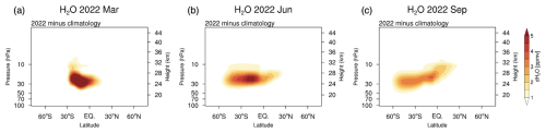 https://gmd.copernicus.org/articles/18/5487/2025/gmd-18-5487-2025-f01