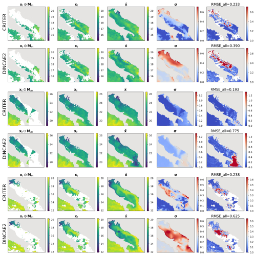 https://gmd.copernicus.org/articles/18/5549/2025/gmd-18-5549-2025-f14