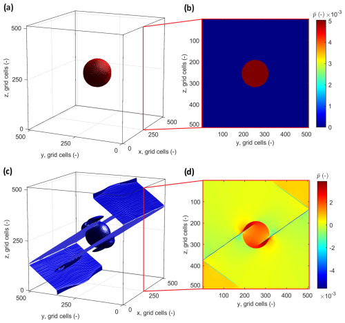 https://gmd.copernicus.org/articles/18/563/2025/gmd-18-563-2025-f09