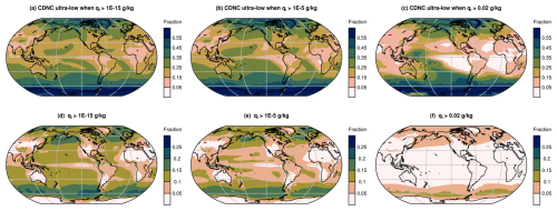 https://gmd.copernicus.org/articles/18/5655/2025/gmd-18-5655-2025-f05