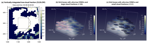 https://gmd.copernicus.org/articles/18/5655/2025/gmd-18-5655-2025-f09