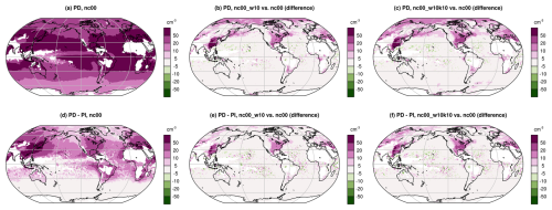 https://gmd.copernicus.org/articles/18/5655/2025/gmd-18-5655-2025-f13