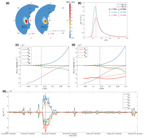 https://gmd.copernicus.org/articles/18/5801/2025/gmd-18-5801-2025-f12