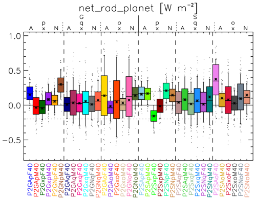 https://gmd.copernicus.org/articles/18/5825/2025/gmd-18-5825-2025-f06