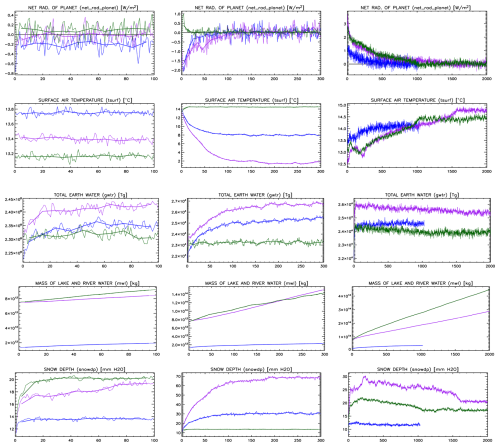 https://gmd.copernicus.org/articles/18/5825/2025/gmd-18-5825-2025-f07