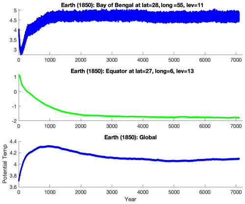 https://gmd.copernicus.org/articles/18/5825/2025/gmd-18-5825-2025-f08