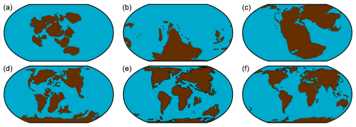 https://gmd.copernicus.org/articles/18/5825/2025/gmd-18-5825-2025-f09