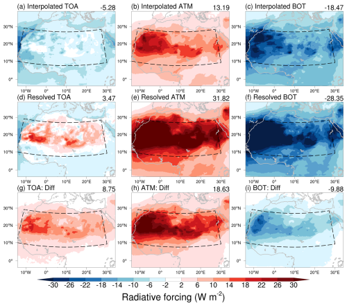 https://gmd.copernicus.org/articles/18/585/2025/gmd-18-585-2025-f07