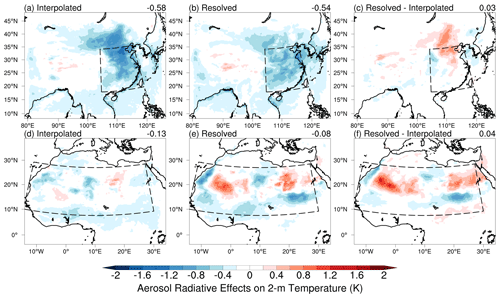 https://gmd.copernicus.org/articles/18/585/2025/gmd-18-585-2025-f09