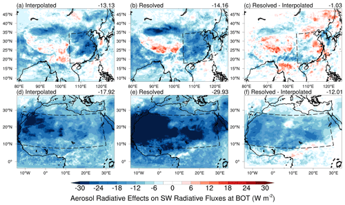 https://gmd.copernicus.org/articles/18/585/2025/gmd-18-585-2025-f10