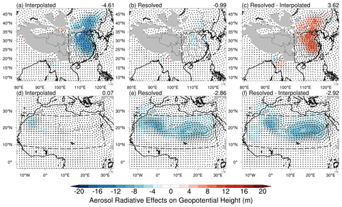 https://gmd.copernicus.org/articles/18/585/2025/gmd-18-585-2025-f11