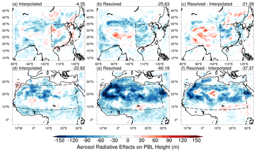 https://gmd.copernicus.org/articles/18/585/2025/gmd-18-585-2025-f12