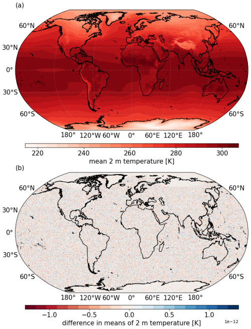 https://gmd.copernicus.org/articles/18/5873/2025/gmd-18-5873-2025-f01
