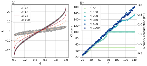 https://gmd.copernicus.org/articles/18/5873/2025/gmd-18-5873-2025-f03