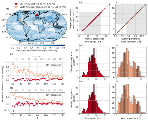https://gmd.copernicus.org/articles/18/5873/2025/gmd-18-5873-2025-f04
