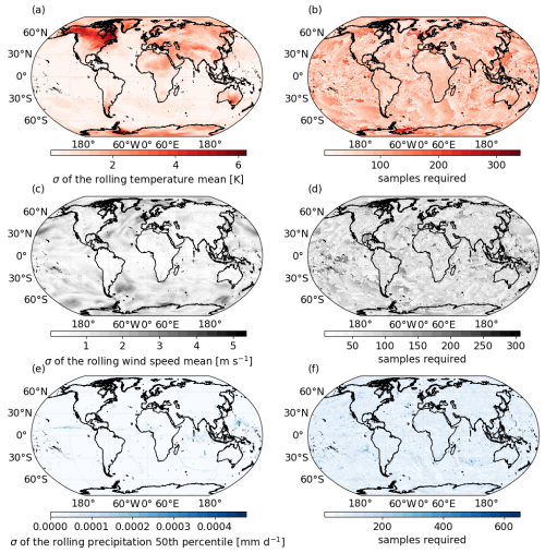 https://gmd.copernicus.org/articles/18/5873/2025/gmd-18-5873-2025-f07