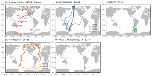 https://gmd.copernicus.org/articles/18/5937/2025/gmd-18-5937-2025-f01