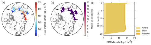 https://gmd.copernicus.org/articles/18/6043/2025/gmd-18-6043-2025-f04