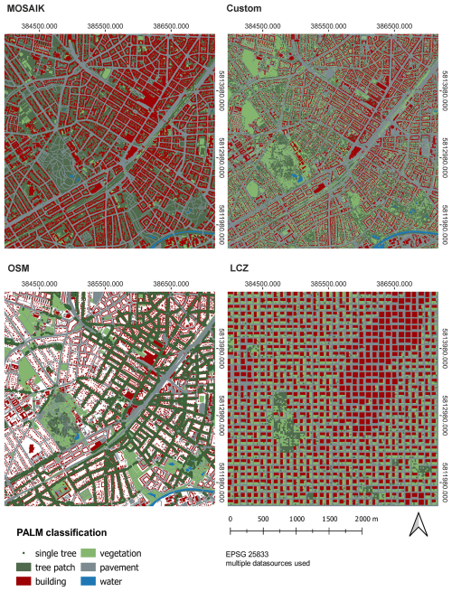 https://gmd.copernicus.org/articles/18/6063/2025/gmd-18-6063-2025-f02