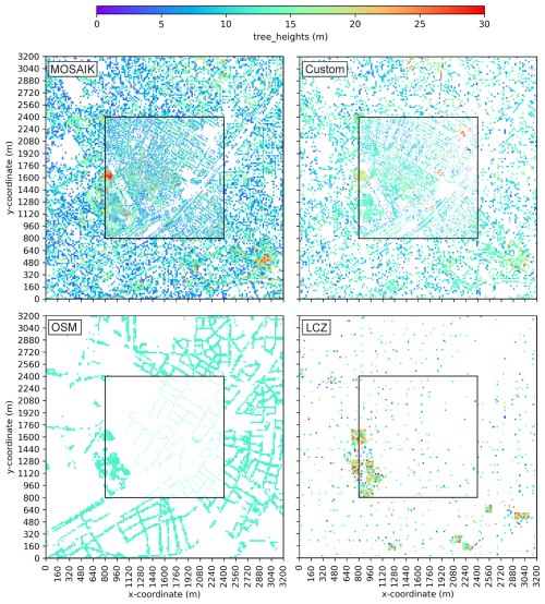 https://gmd.copernicus.org/articles/18/6063/2025/gmd-18-6063-2025-f12