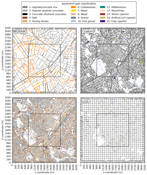 https://gmd.copernicus.org/articles/18/6063/2025/gmd-18-6063-2025-f16