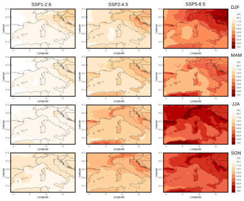 https://gmd.copernicus.org/articles/18/6095/2025/gmd-18-6095-2025-f14