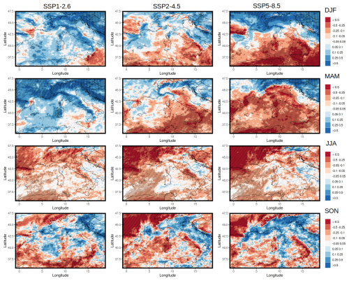 https://gmd.copernicus.org/articles/18/6095/2025/gmd-18-6095-2025-f15