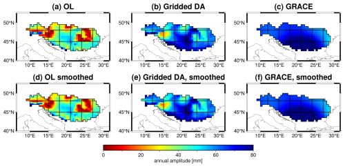 https://gmd.copernicus.org/articles/18/6195/2025/gmd-18-6195-2025-f14