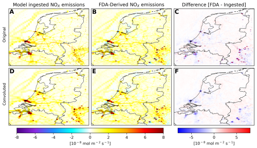 https://gmd.copernicus.org/articles/18/621/2025/gmd-18-621-2025-f03