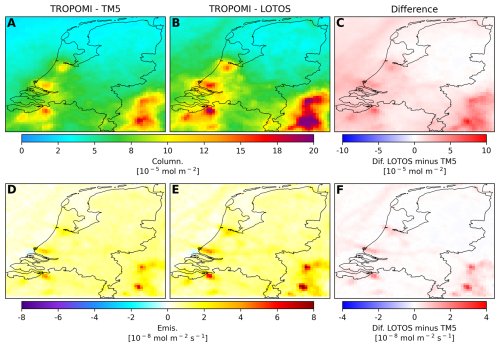 https://gmd.copernicus.org/articles/18/621/2025/gmd-18-621-2025-f11