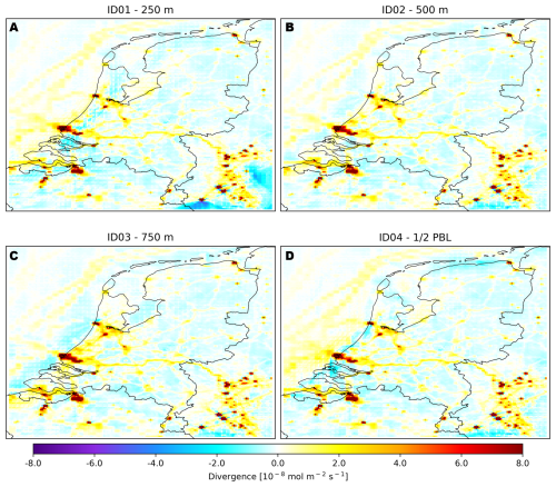 https://gmd.copernicus.org/articles/18/621/2025/gmd-18-621-2025-f17