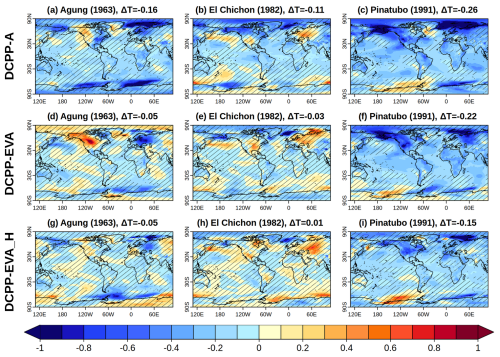 https://gmd.copernicus.org/articles/18/6239/2025/gmd-18-6239-2025-f07