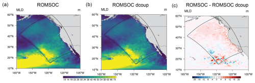 https://gmd.copernicus.org/articles/18/6255/2025/gmd-18-6255-2025-f17