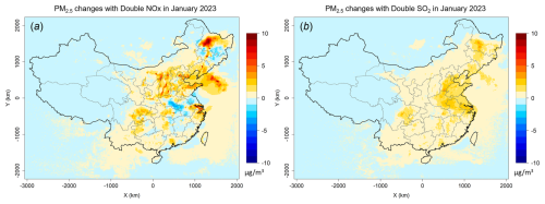 https://gmd.copernicus.org/articles/18/6295/2025/gmd-18-6295-2025-f07