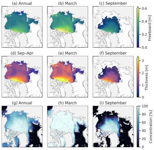 https://gmd.copernicus.org/articles/18/6313/2025/gmd-18-6313-2025-f02
