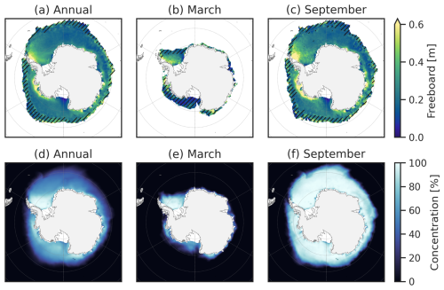https://gmd.copernicus.org/articles/18/6313/2025/gmd-18-6313-2025-f03